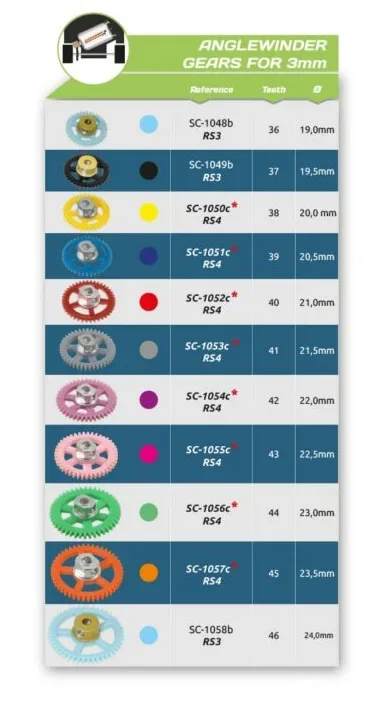 Spurzahnrad RS4 39Z M50 Plastik gelocht m.Alunabe f.Ø3mm -  SCALEAUTO