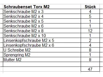 SCT-SF, M2 Torx-Schrauben Kit (47 Teile)